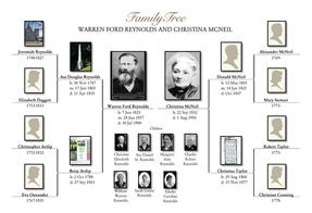Robert newton ford family tree