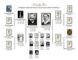 Warren Ford Reynolds - Robert N. Reynolds Family History